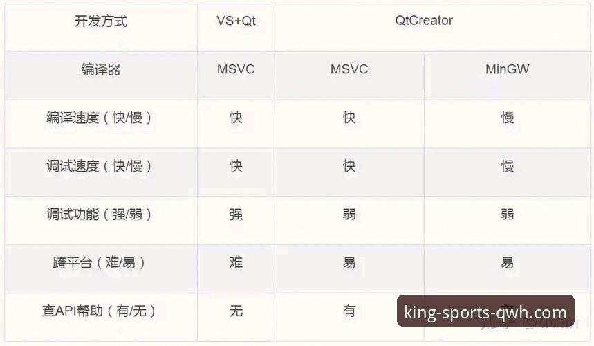 球王会体育app在哪下载 球王会体育平台入门完整指南:从下载到登录的全流程解析