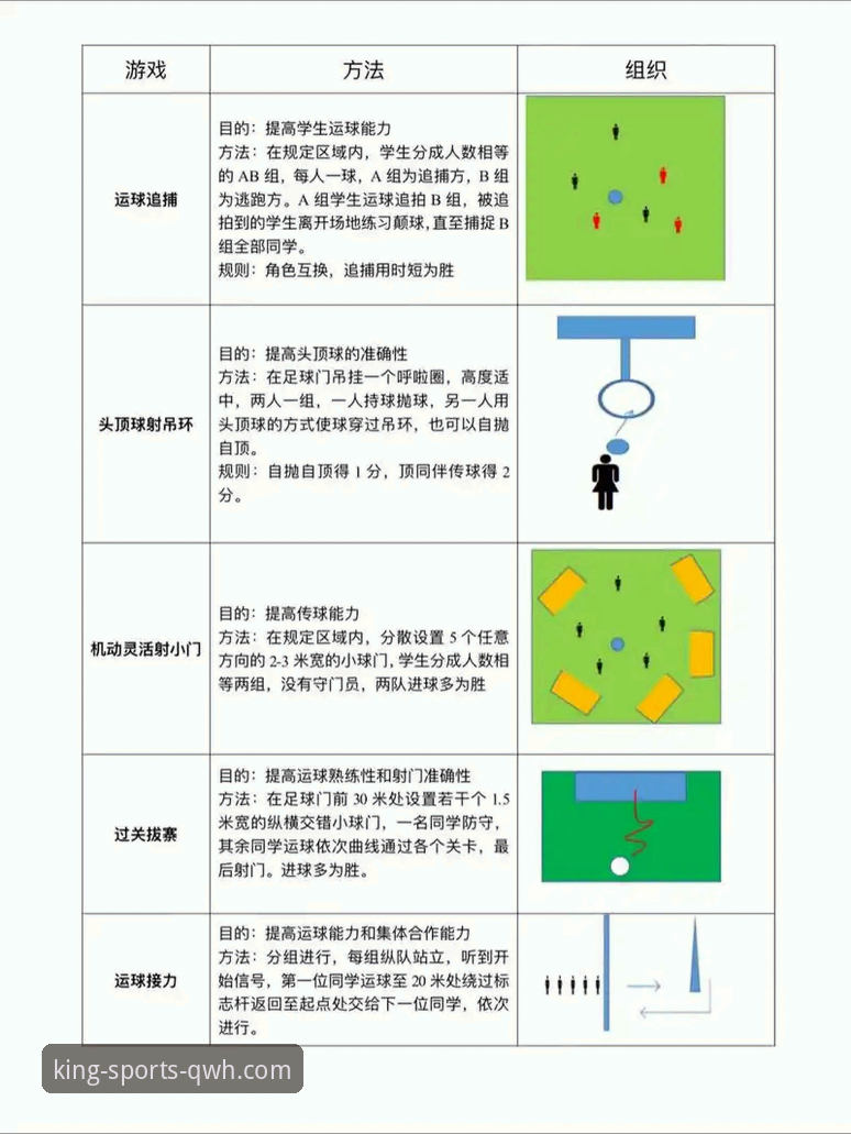 球王会体育app注册教程 资深用户分享:球王会体育app注册教程的实战经验与创新玩法