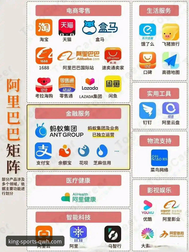 球王会体育app应用下载 球王会体育app官方下载 vs 官网渠道:哪个更靠谱?带你细看v2.0.8版技术细节