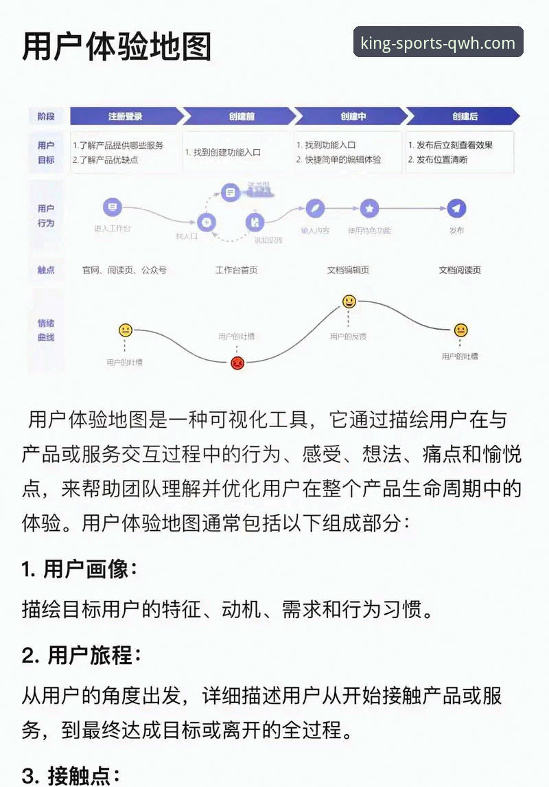 球王会体育app快速下载 球王会体育平台快速下载全维度深度解析:从版本迭代到用户体验的全面指南
